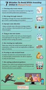 7 Common Mistakes You Can T Afford To Commit While Investing In Mutual Funds Investing Mutuals Funds Fund