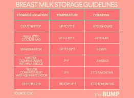 Pin On Storage