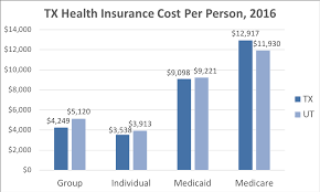 *while every care has been taken to make this a fair experiment, the prices provided. Texas Health Insurance Valchoice