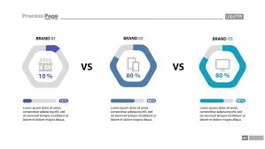 Product Comparison Chart Slide Template Vector Free Download