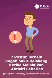 Malaysia technology development corporation (mtdc) was set up by government of malaysia in 1992 to spearhead the development of technology businesses in malaysia. Postur Malaysian Technology Development Corporation Facebook