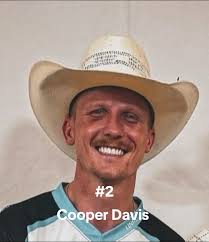 Top 10 Best Professional Bull Riders