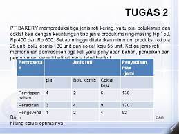 We did not find results for: Riset Operasi Pertemuan Keempat Metode Simplek Metode Simplek