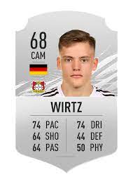 Florian wirtz bayer 04 88. Fifa 21 Career Mode Hidden Gems Wonderkids Ea Sports Official Site