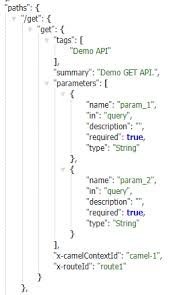 Apache camel spring boot examples. Integrate Swagger With Apache Camel Servlet By Canuzme Medium