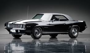 How Long You Had Your Camaro? How Many Miles? : R/Camaro