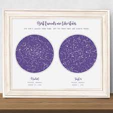 On your anniversary or valentine's day or other special occasions, this blanket will be a perfect way through which you can tell how much your partner means to you. 25 Long Distance Friendship Gifts You Ll Both Love Best Of 2021