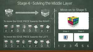 A friendlier rubik's cube for a better world. How To Solve A Rubik S Cube Stage Five
