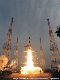 Lines are drawn for p/nav=1, and at 1 and 2 since pslv is a closed end fund, it may trade at a premium. Polar Satellite Launch Vehicle Pslv Aerospace Technology
