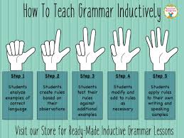 Png is purata nilai gred, dono what in english tnpa is timbunan purata nilai gred, cpga in english. Inductive Learning Vs Deductive Learning My Life Poetry That May Not Rhyme