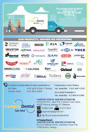 The company operates in the health and personal care stores sector. Carepro Dental Sdn Bhd Posts Facebook