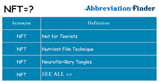 What Does Nft Mean Nft Definitions Abbreviation Finder