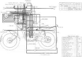 Repair motorcycle and moped yamaha wiring diagrams can be invaluable when troubleshooting or diagnosing electrical problems in refer to the need to know pages for tools required to work on electrical systems. Yamaha Wiring Schematics Carburetor Diagrams