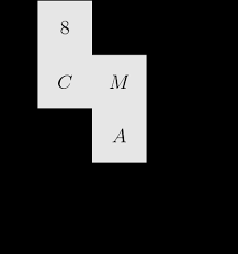 8 8 (b)9 (c) 12 8 m 8 c m m 8 m 8 8 8 (d) 24 (e) 36 16. Art Of Problem Solving