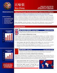 Global Marketing Executive Brand Strategist Resume Sample Brand Strategist Resume Executive Resume