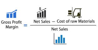 Check spelling or type a new query. Gross Profit Margin Formula Percentage Calculator Excel Template