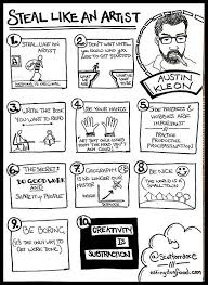 Here S A Wonderful Sketchnote From Scott Torrance Of My Buddy Austin Kleon S Talk About His Boo Sketch Notes Sketchnotes Visual Note Taking Sketchnotes encourage creativity and visual thinking and learning. pinterest