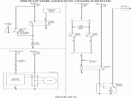 Car 82 chevy s10 wire diagram chevy c wiring diagram for s the. 1999 Chevrolet S10 Wiring Diagram Diagram Base Website Wiring