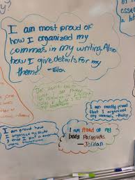 We did not find results for: Emily Childs On Twitter What Are You Most Proud Of Finishing In Your Literary Essay Mssabers Whiteboardquestion Literaryessay Studentreflection We Gave A New Purpose To Our Literary Essay And Have Decided To