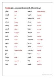 The spanish alphabet, or abecedario in … English Esl Spanish Worksheets Most Downloaded 68 Results