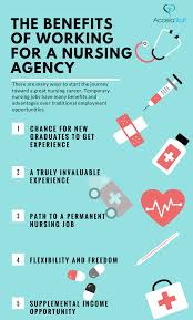 Start Your Journey Toward A Great Nursing Career Why Did You Choose Nursing Agency Employment Nursing Agencies Nurse Staffing Nursing Jobs