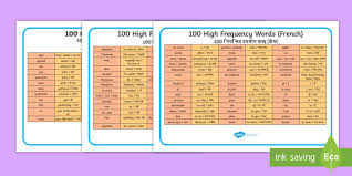 You will be speaking french, learning french the french way. 100 High Frequency French Words Word Mat English Hindi 100 High Frequency