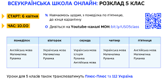Школа онлайн навчання для дітей. Kanikuly Nakrylis Virusom Kak Ukrainskih Shkolnikov Nachali Uchit Onlajn Polnoe Raspisanie Urokov