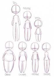 50 Ideas For Drawing Pencil People Sketch Anime Drawings Tutorials Anime Drawings Sketches Sketches