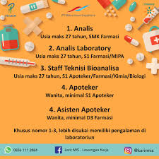 Check spelling or type a new query. Karir Mis Lowongan Kerja Posts Facebook