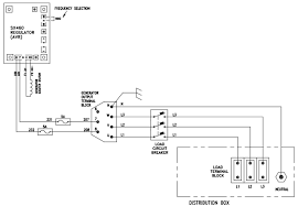 1986 motorguide wiring diagram wire center •. Avr When Changing A Generator From 480 To 240v Electric Motors Generators Engineering Eng Tips