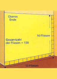 Mm, millimeter cm, zentimeter dm, dezimeter m, meter dam, dekameter hm, hektometer km mm², quadratmillimeter cm², quadratzentimeter dm², quadratdezimeter m², quadratmeter a, ar ha, hektar. Wandfliesen Verlegen Fliesen Richtig Kleben Wande Vorbereiten