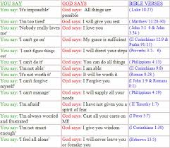 articles for heart mind soul handy little chart god has a