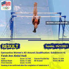 The official website for the olympic and paralympic games tokyo 2020, providing the latest news, event information, games vision, and venue plans. 7dmosoztg8wrjm