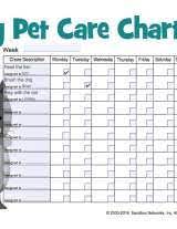 This free printable pet chore chart helps kids learn how to take care of their pets. Pet Care Chore Chart Free Printable For Kids Familyeducation