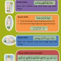Setelah membaca attahiyat, seseorang akan mengucap salam sambil menoleh ke kanan lalu ke kiri. Makna Bacaan Dalam Solat