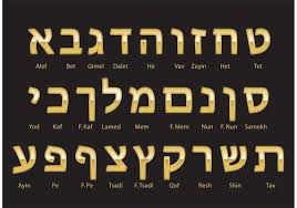 A mystical hebrew alphabet (kushner). Hebrew Alphabet 23 Free Vectors To Download Freevectors