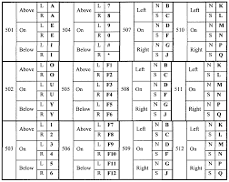Chinese Alphabet A To Z Chart Alphabet Image And Picture