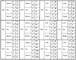 chinese alphabet a to z chart alphabet image and picture