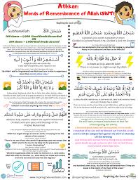 Qur An Princesses Athkar Sheet For Kids Islamic Quotes Quran Pillars Of Islam Kids