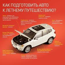 налоговый вычет при покупке квартиры сколько раз можно получить 25 Vazhnyh I Nuzhnyh Shpargalok Dlya Avtomobilistov V 2020 G Obsluzhivanie Avtomobilya Avtomobil Avtomobili