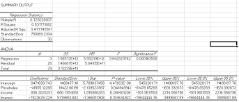 Our auto loan calculator spreadsheet does not contain a calculator for comparing leasing vs. The Data In The Car Sales Worksheet Located Within Chegg Com