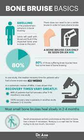 Remove and repeat as needed every 2 to 3 hours. How To Heal A Bone Bruise Naturally