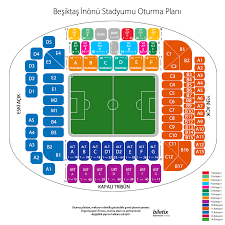 Kombine Koltuklarinizi Nasil Sectiniz