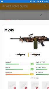 Скачать skin free fire apk 1.7 для андроид. Free Fire Weapon Guide For Android Apk Download