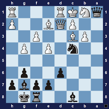 For new players, learning the numerous gambits, defenses, attacks, and variations of chess openings can seem lik. 2 Easy Chess Tactics That Will Be Hard To Solve If You Don T Know The Motif Chessfox Com