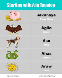 Learn where to place adverbs of frequency in sentences in english with these explanations and suggestions as well as examples. Tagalog Words Starting With Letter A Tagalog Words Tagalog Lettering