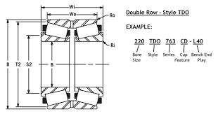 Double Row Tapered Bearing Tdo Bearings American Roller