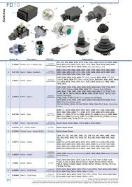 We all know that reading 56 ford wiring diagram is effective, because we could get too much info online through the resources. Ford Electrics Instruments Page 278 Sparex Parts Lists Diagrams Malpasonline Co Uk