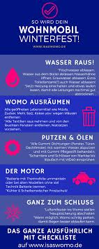 So Wird Das Womo Winterfest Isaswomo Camping Tipps Womo Winterfest