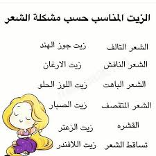 الزيت المناسب حسب مشكلة شعرك In 2020 Hair Care Oils Beauty Recipes Hair Skin Care Women